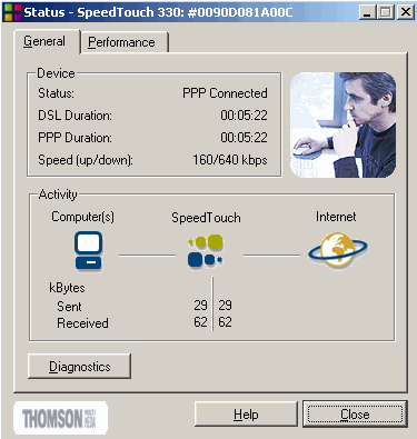 Okno monitorowania Dr Speedtouch
